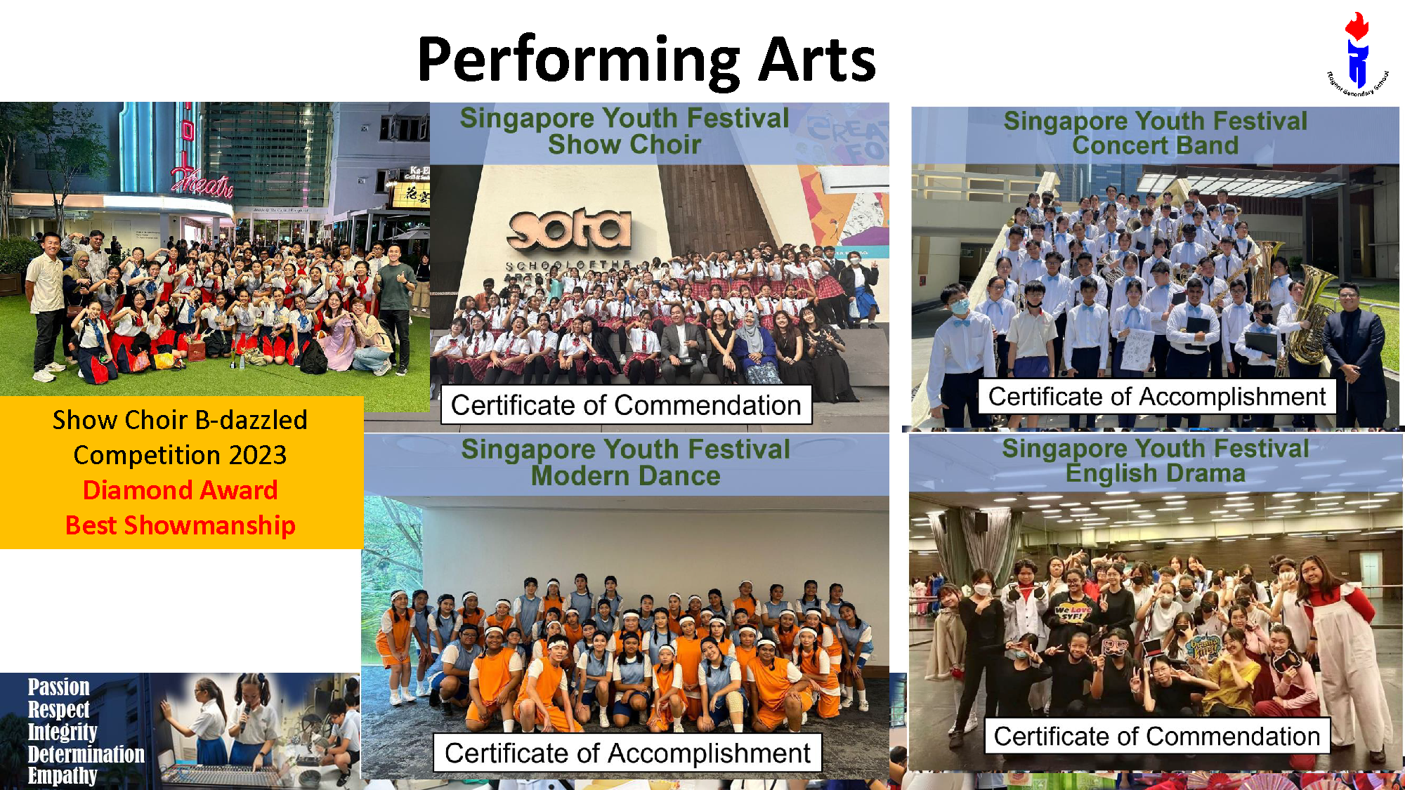 Slide titled Performing Arts showing student group photos from Singapore Youth Festival events in choir, band, dance, and drama.